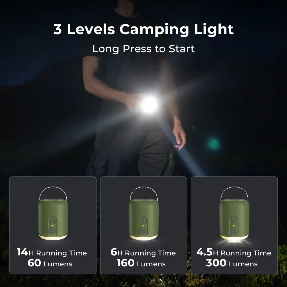 Portable Air Pump, Mini Air Inflator with Camping Light, USB-C Charging, for Sleeping Pads, Air Mattress, Vacuum Bags